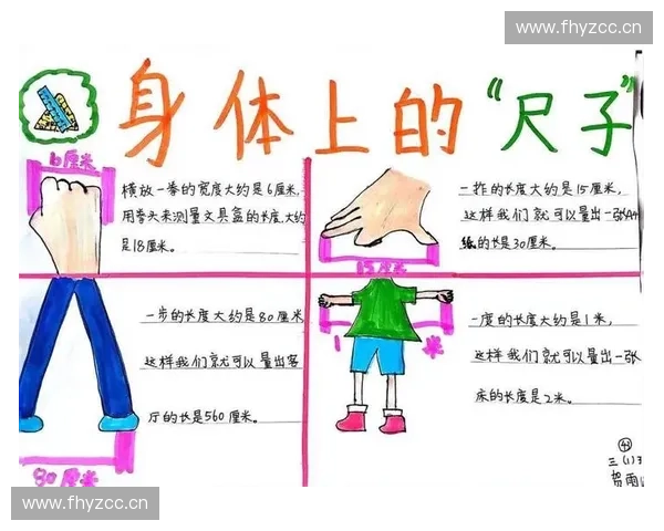 基于身体节奏模型的健康生活方式调节研究路径探索及实践应用前景分析