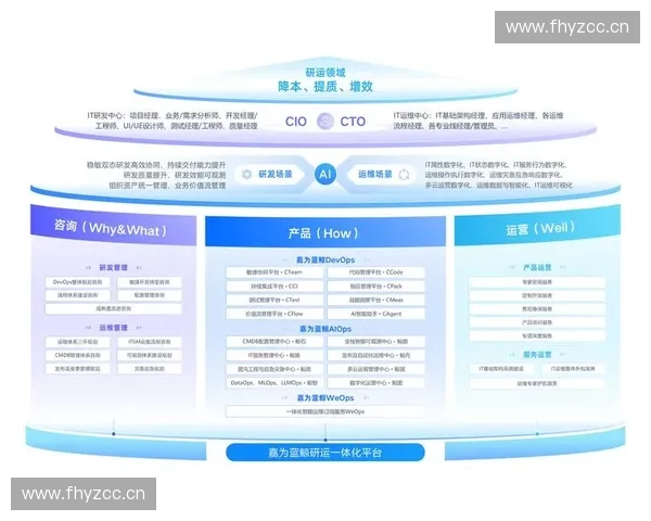 科技赋能智能训练提升效率探索未来发展新路径