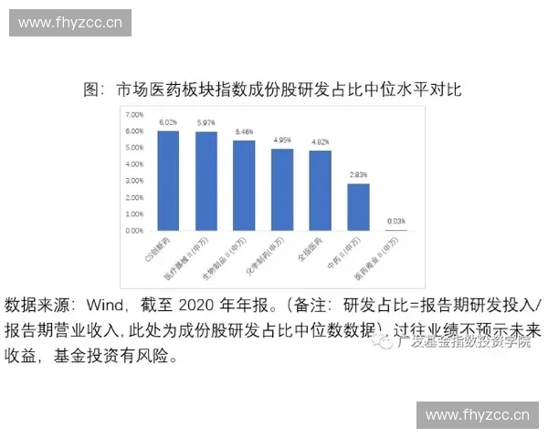 体育指数驱动下的赛事数据分析与全民运动趋势发展研究创新路径