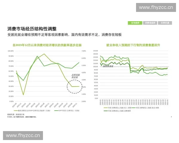 体育经济发展新趋势与市场潜力分析：从产业链到消费升级的全面解读